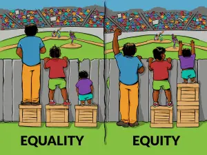 Autism ABA Therapy Lindsey Malc Side by Side Therapy Equality vs Equity Cartoon of boys trying to see over a fence. 
